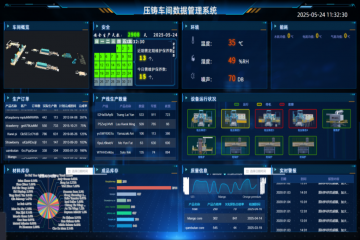 ADI公司首次对外赋能项目初步上线，数字化建设迈出关键一步